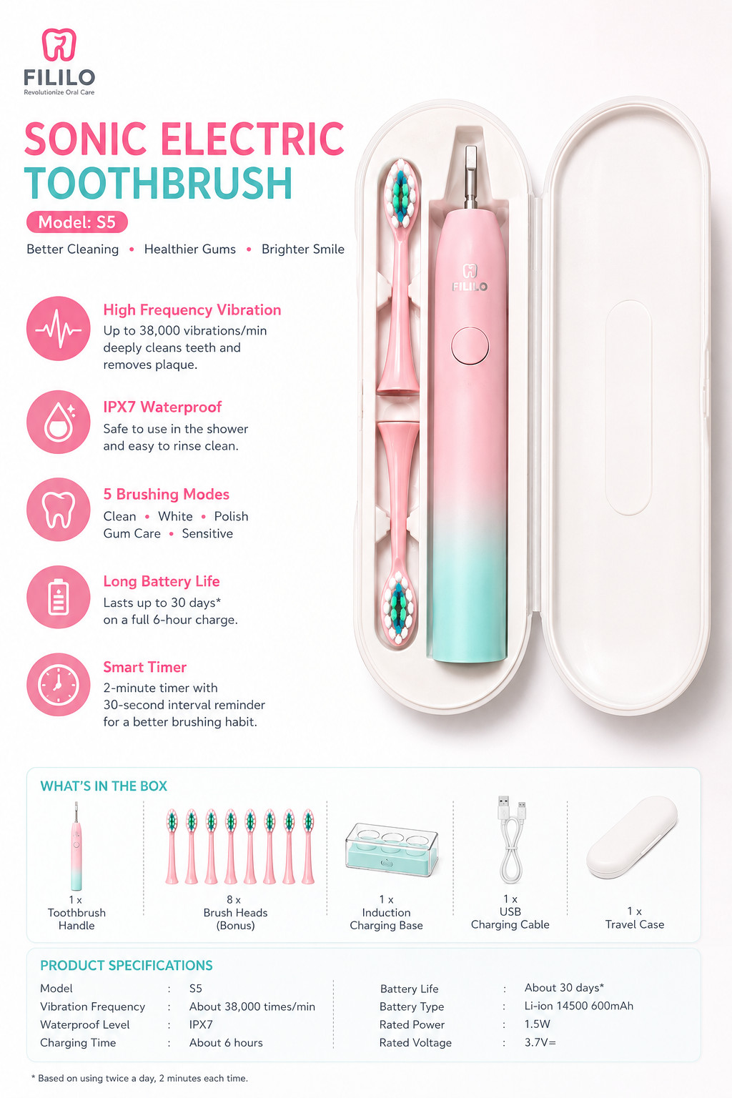 FILILO S5 Sonic Electric Toothbrush Rechargeable IPX7 Waterproof 8 Heads Case