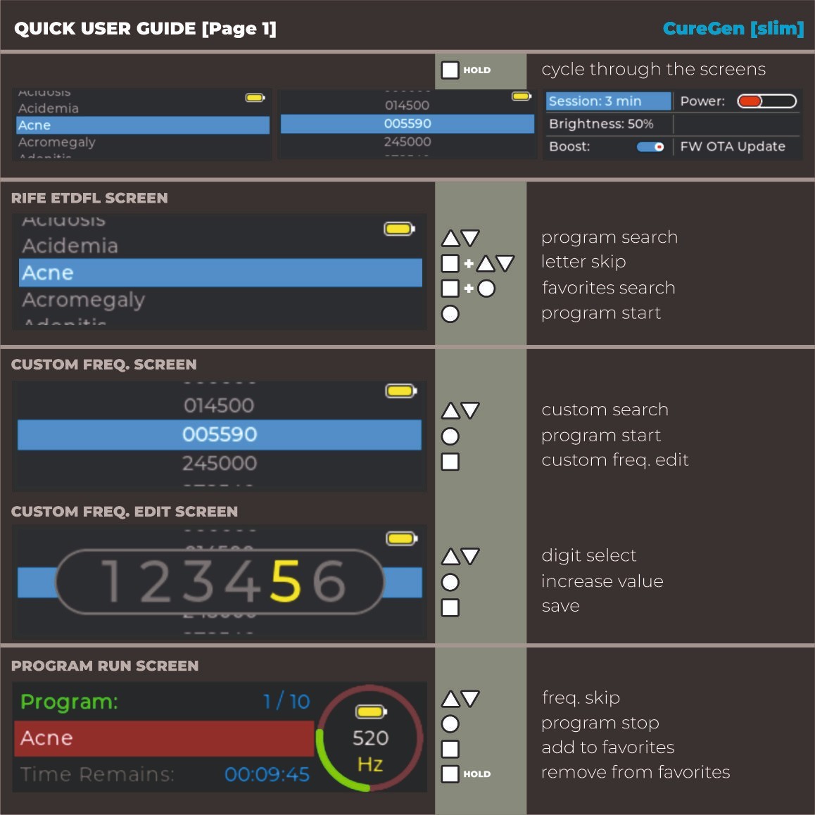 CureGen [slim] – Frequency Generator (ZAPPER)