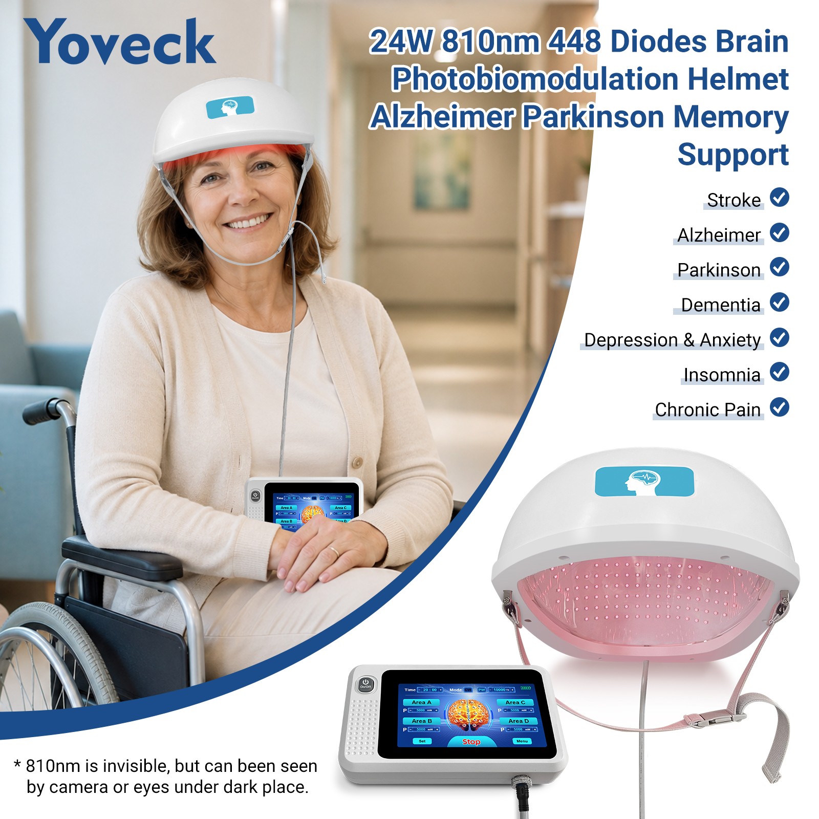 24W 810nm 448 Diodes Near Infrared Brain Helmet for Migraine Anxiety Depression