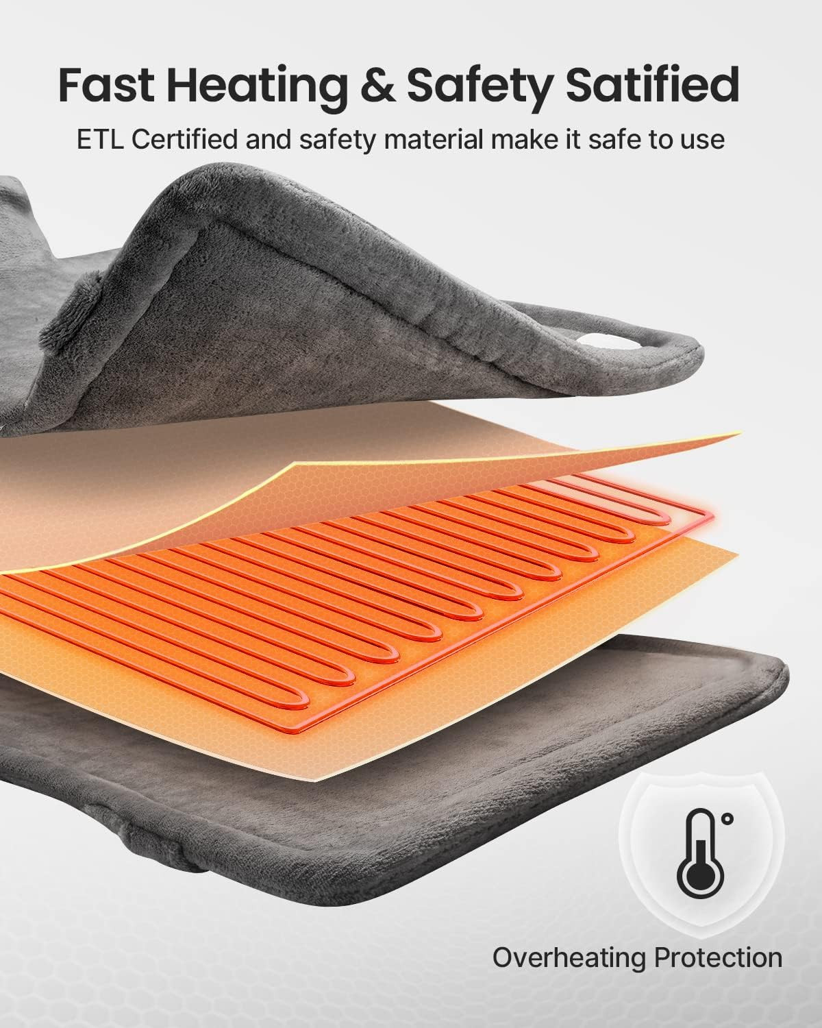 RENPHO Fathers Day Dad Gifts, Electric Heating Pad – 6 Heat Levels for Neck Shou