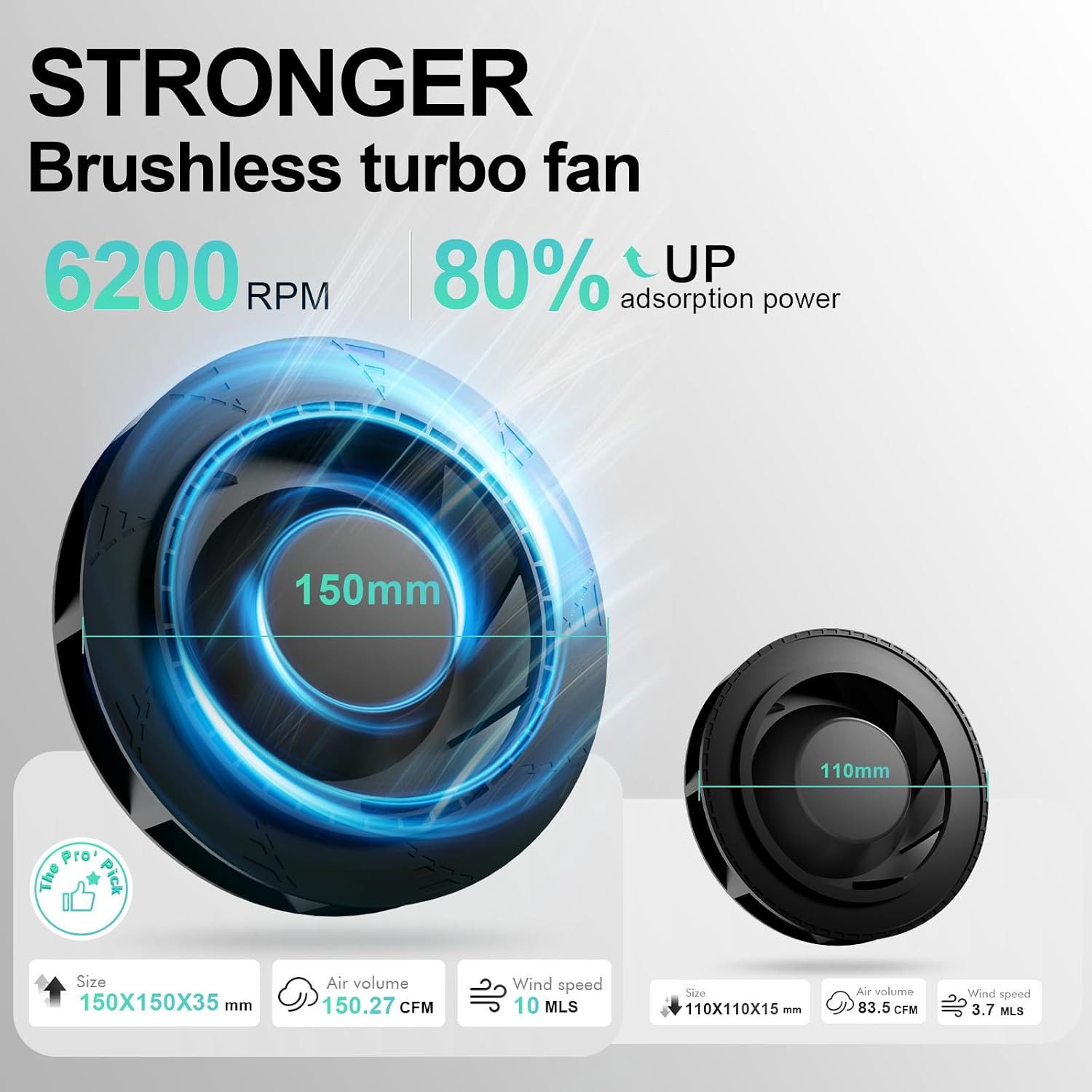 Rechargeable Nail Dust Collector with 2 Reusable Filter, Professional Nail Vacuu
