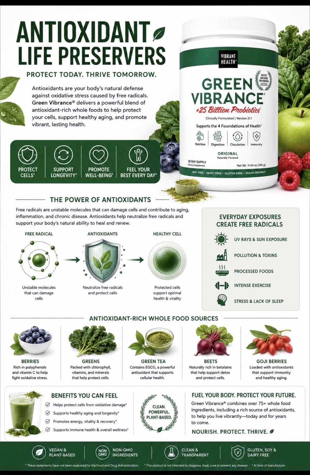 Vibrant Health Green Vibrance Superfood Powder 30 Servings 25 Billion CFU Sealed