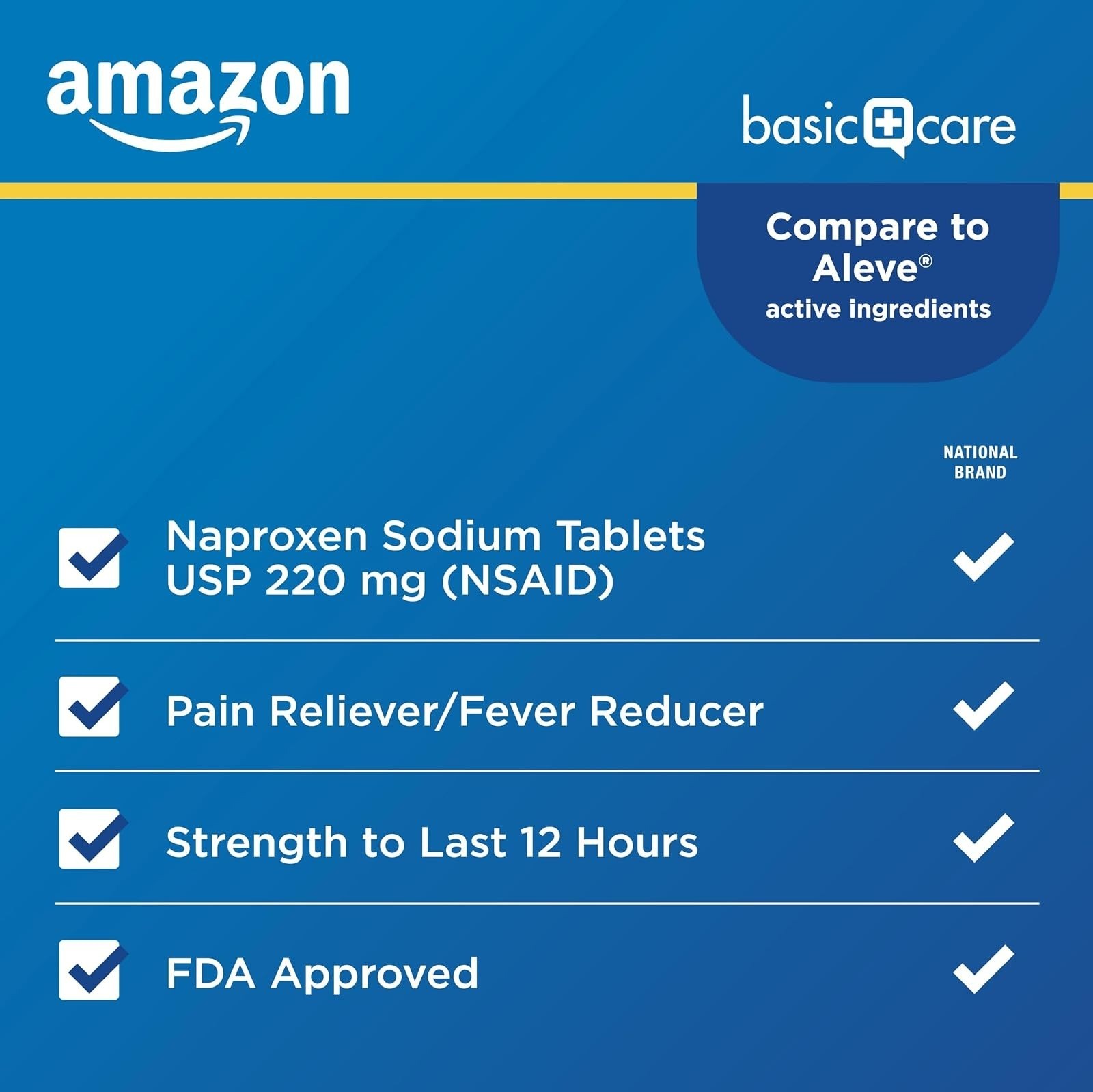 Amazon Basic Care Naproxen Sodium 220 mg Pain Reliever 90 Count