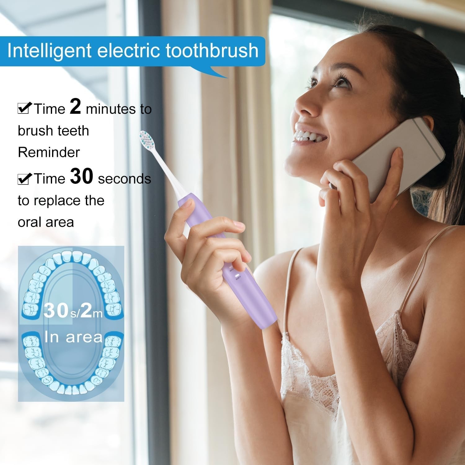 Electric Toothbrush Set Comes W/ 8 Brush Heads & Travel Case,4 Modes W/ 2