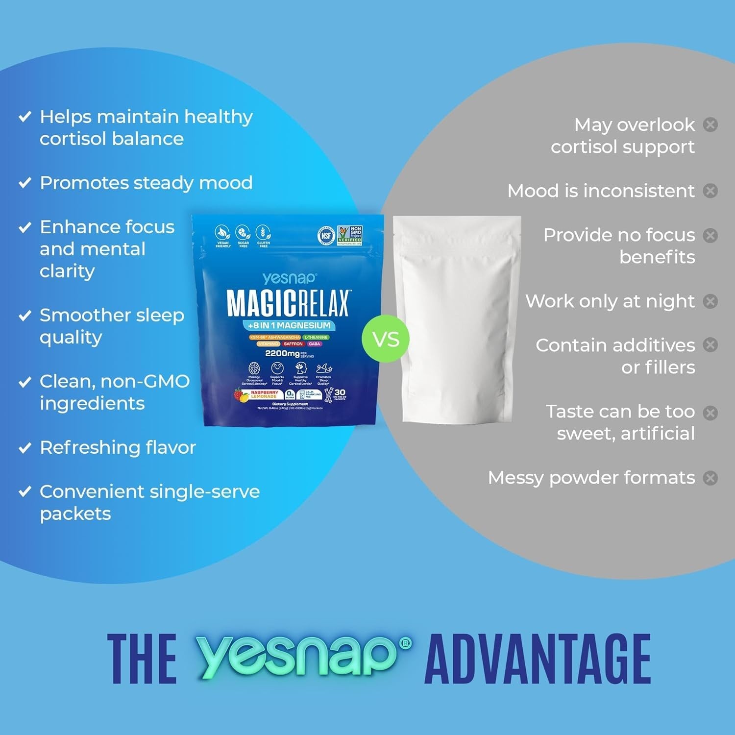 MAGICRELAX Calming Sparking Mix 8-in-1 Magnesium KSM-66 Ashwagandha Saffron V…
