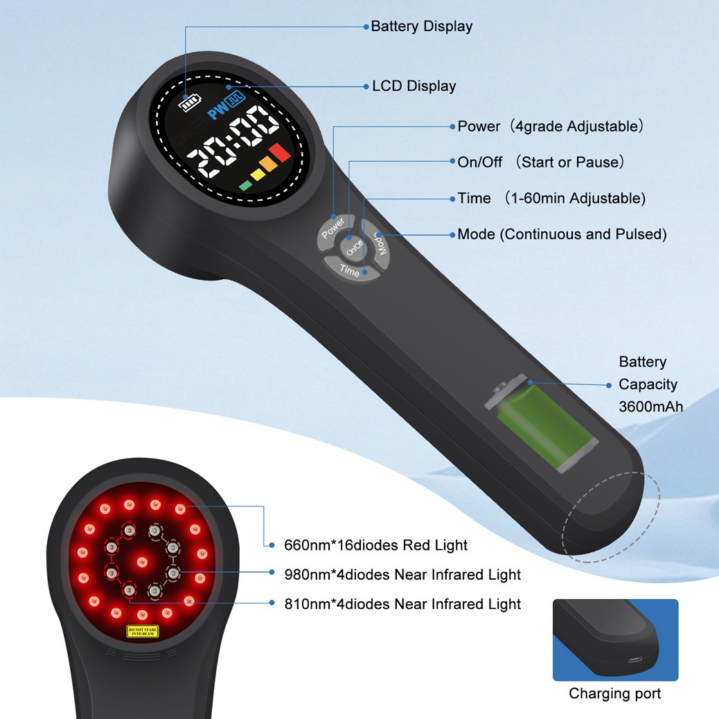 Low Level Laser Therapy for Osteoarthritis Pain Relief 16x660nm+4x810nm+4x980nm