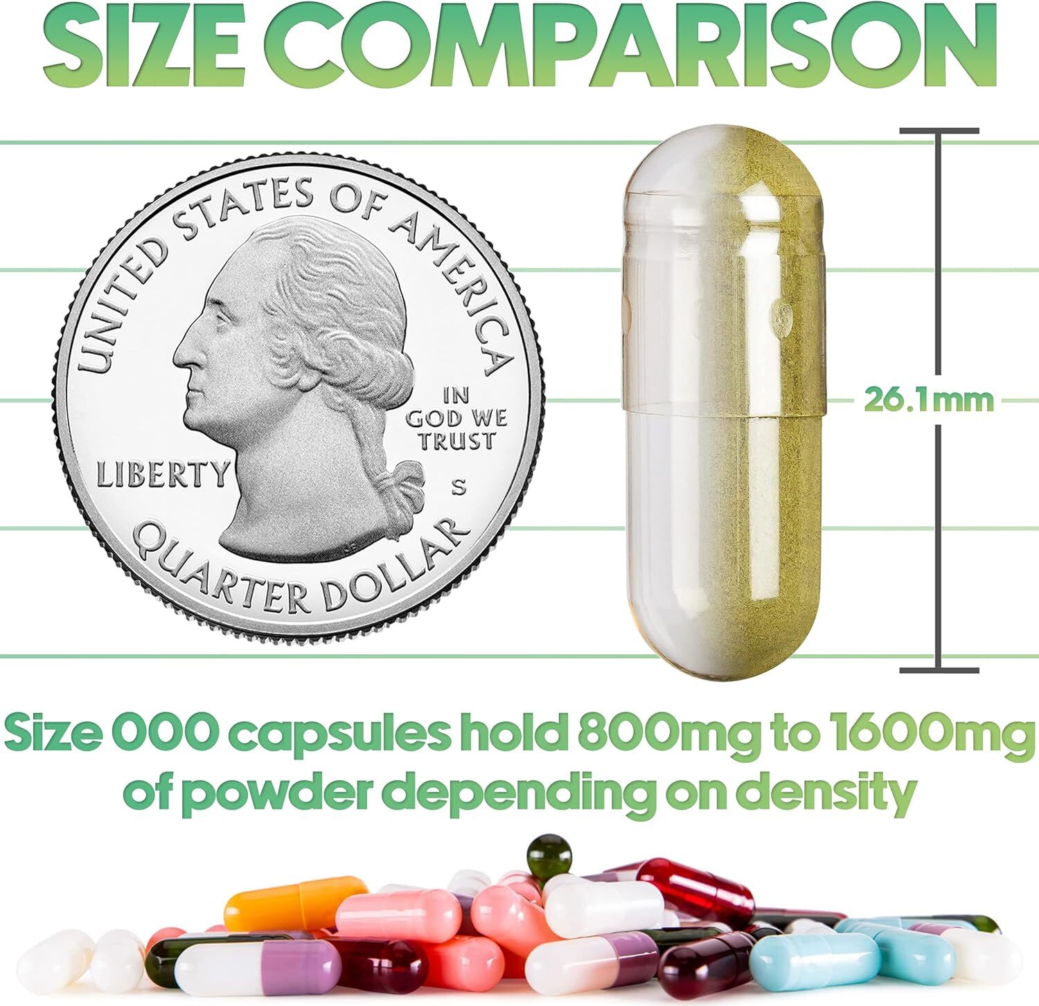 Size 000 Empty Vegan Capsules, 100 Count, Clear – DIY Veggie Pill Filling