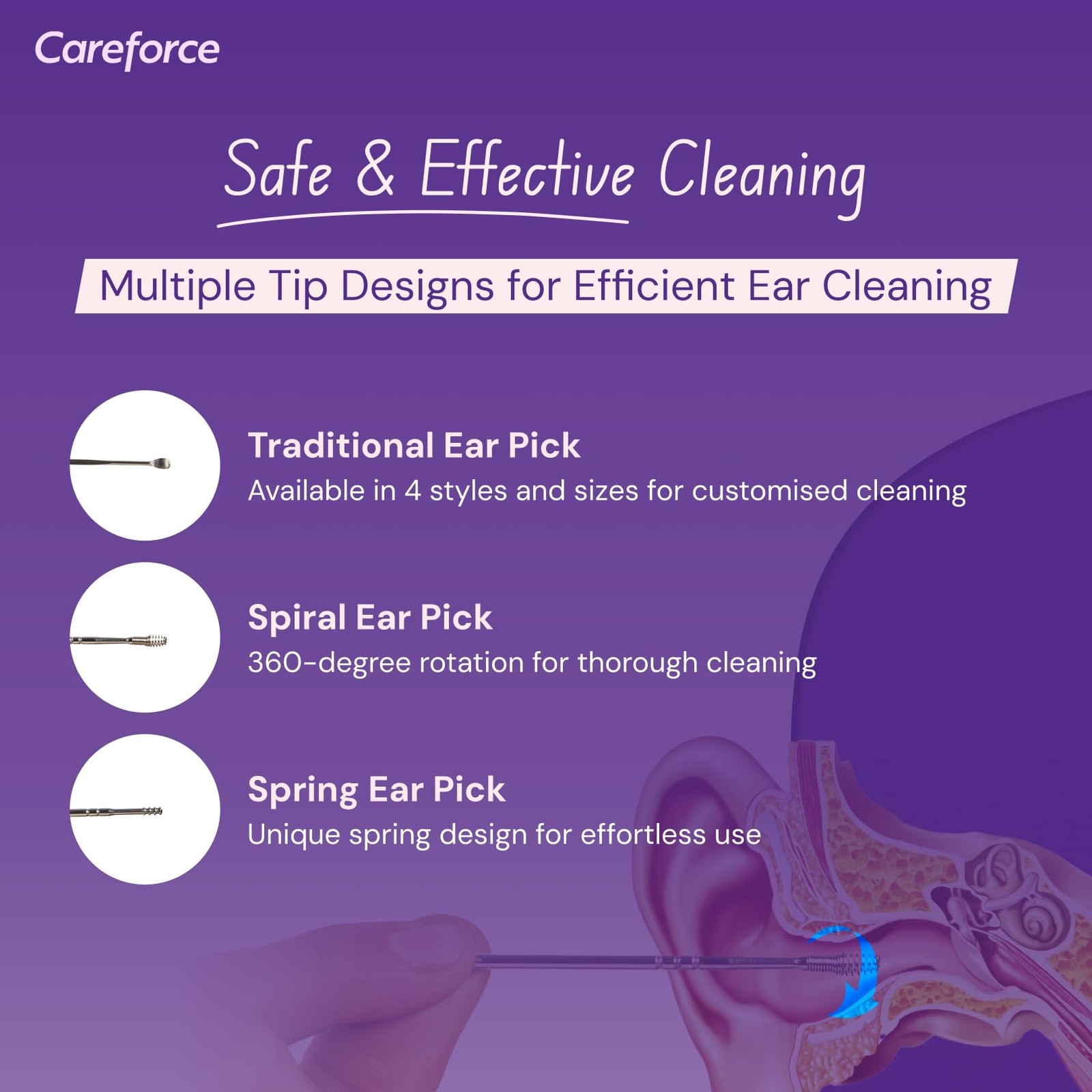 Careforce Ear Wax Cleaner Set – 6 Pcs Reusable Tool Kit with Storage Pack