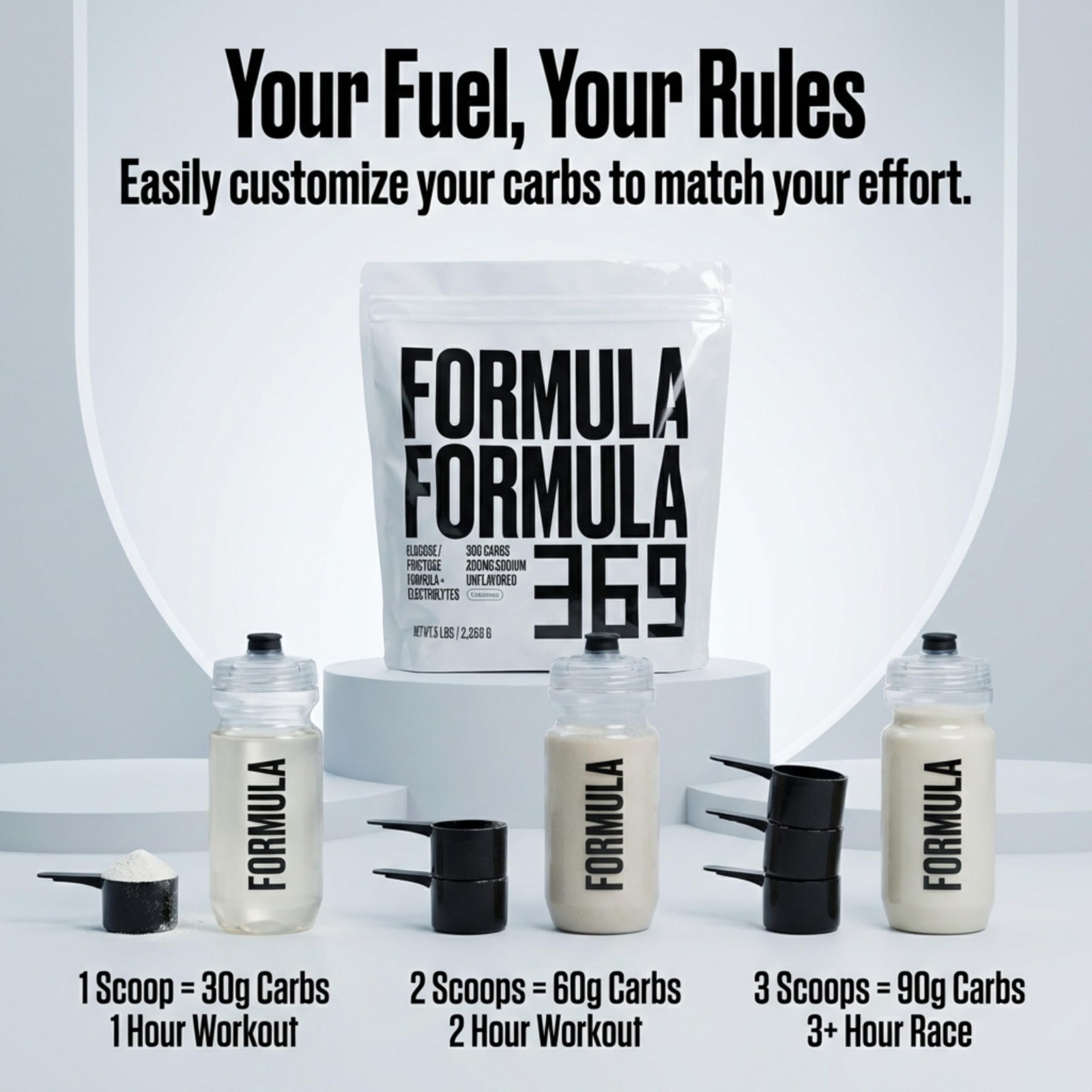 High Carbohydrate Sports Fuel – Value Size 5 lb (73 Servings) for Energy & Hy…