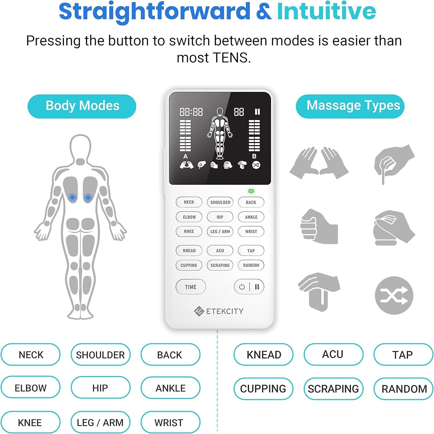Pain Relief Electrotherapy Machine Muscle Stimulater Electric Therapy Shock Tens