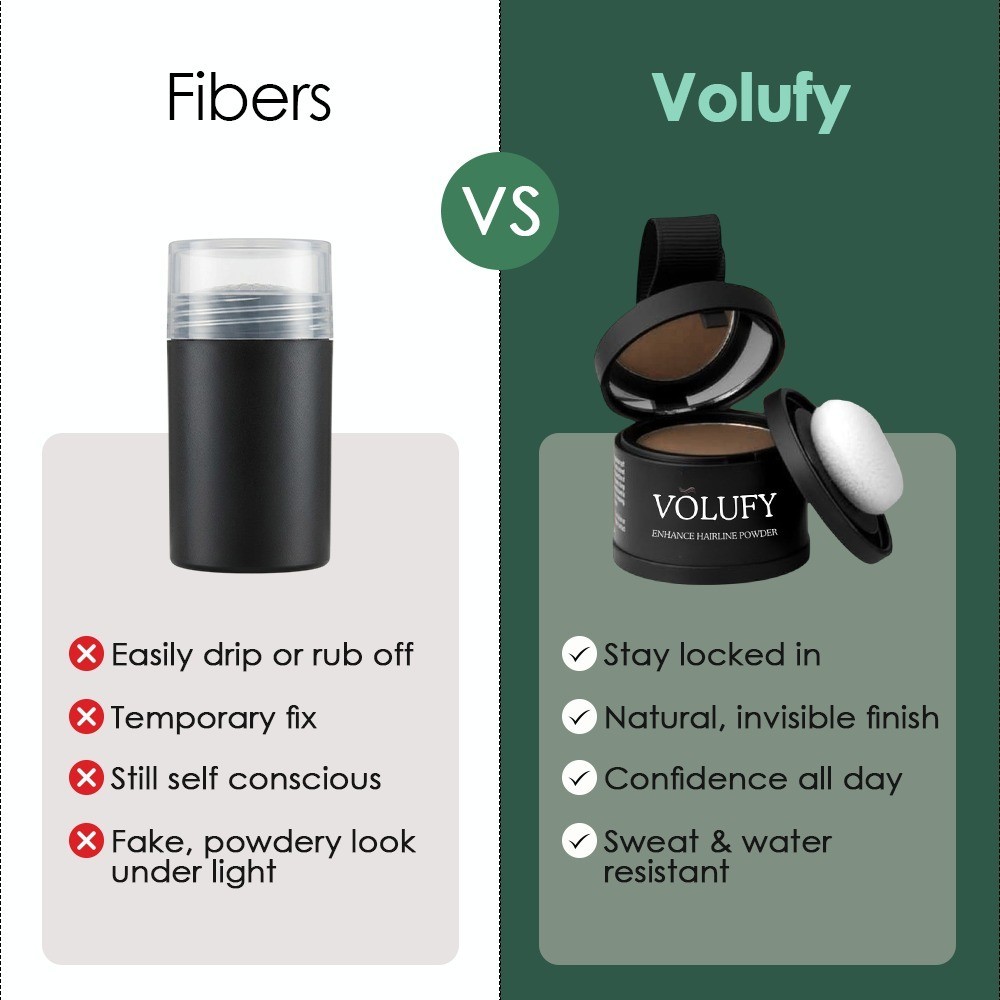 Volufy Hairline Powder , Root Touch up powder Hair Fiber For Thinning Hair