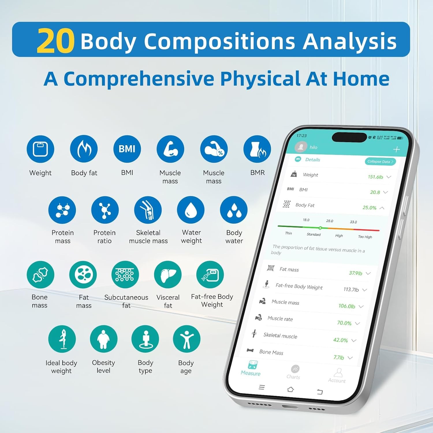 Body Fat Scales with Hand Sensor Full Body Composition Scale Universal White