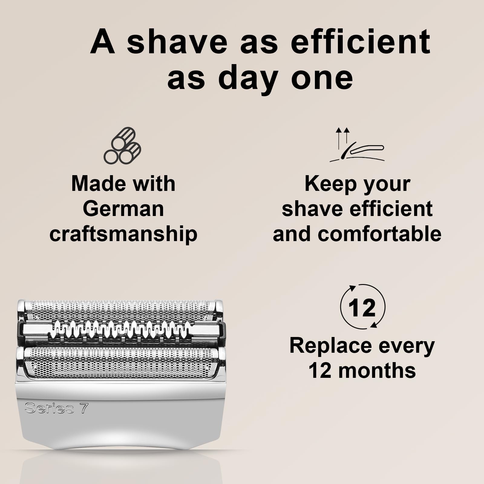 70S Series 7 Replacement Head for Braun Series 7 Foil Shaver Compatible 2Pack
