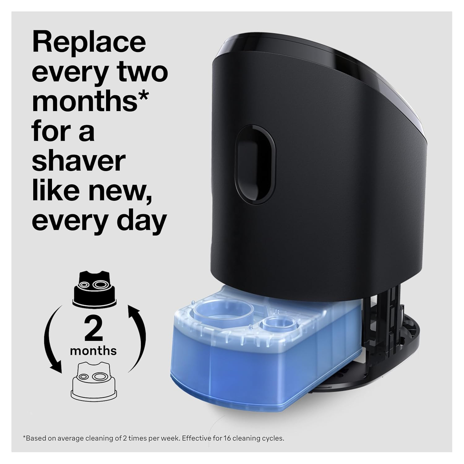 Braun Clean & Renew Refill Cartridges CCR, Replacement Shaver Cleaner Solution f