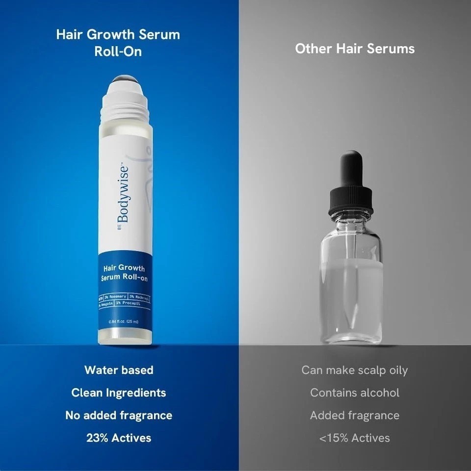 NEW Be Bodywise Hair Growth Serum Roll On – 3% Rosemary, 3% Redensyl & 2% – 25ml