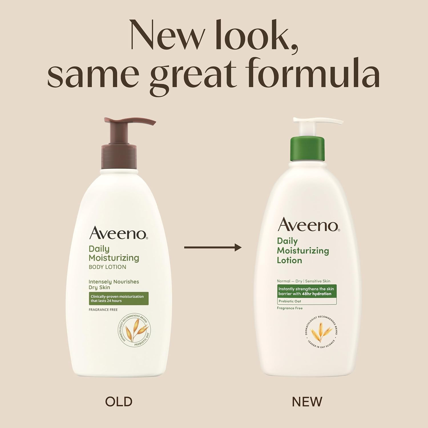Aveeno Daily Moisturizing Body Lotion for Normal to Dry Skin, Moisturizer with S