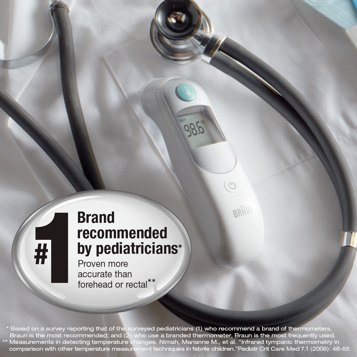 Braun ThermoScan 5 Digital Ear Thermometer for all ages, IRT6020US, White