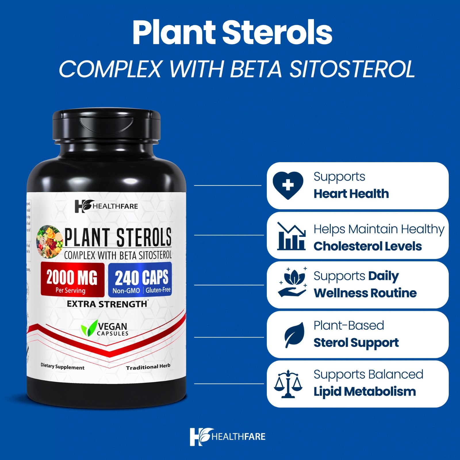 Plant Sterols 2000mg | 240 Count Maximum Strength Beta Sitosterol by Healthfare