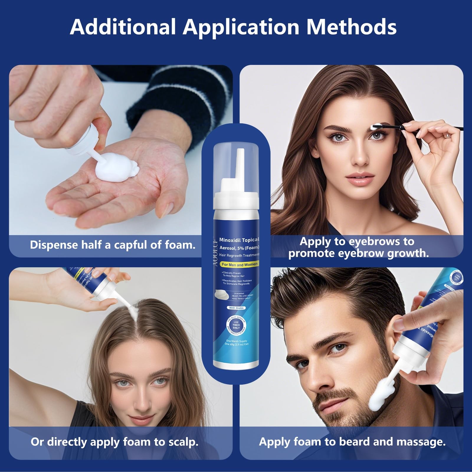 5% Topical Minoxidil Foam, 6.33 Ounce (Pack of 1), Blue-3pack Foam