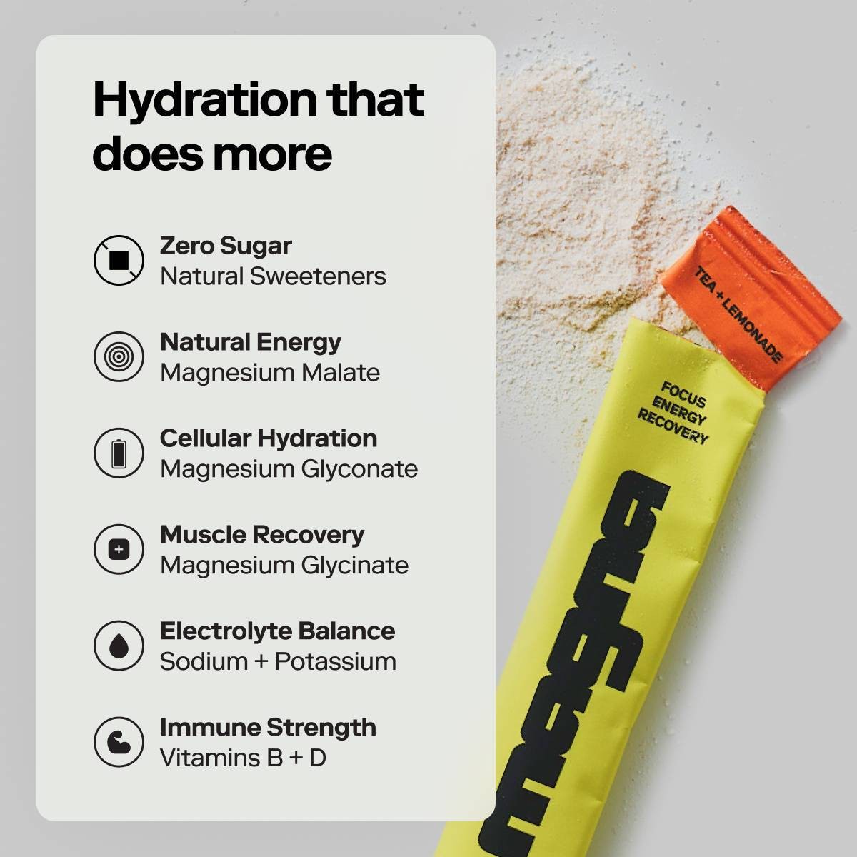 Magna Hydration Electrolyte Mix Stick Pack Dietary Supplement Powder – 10ct