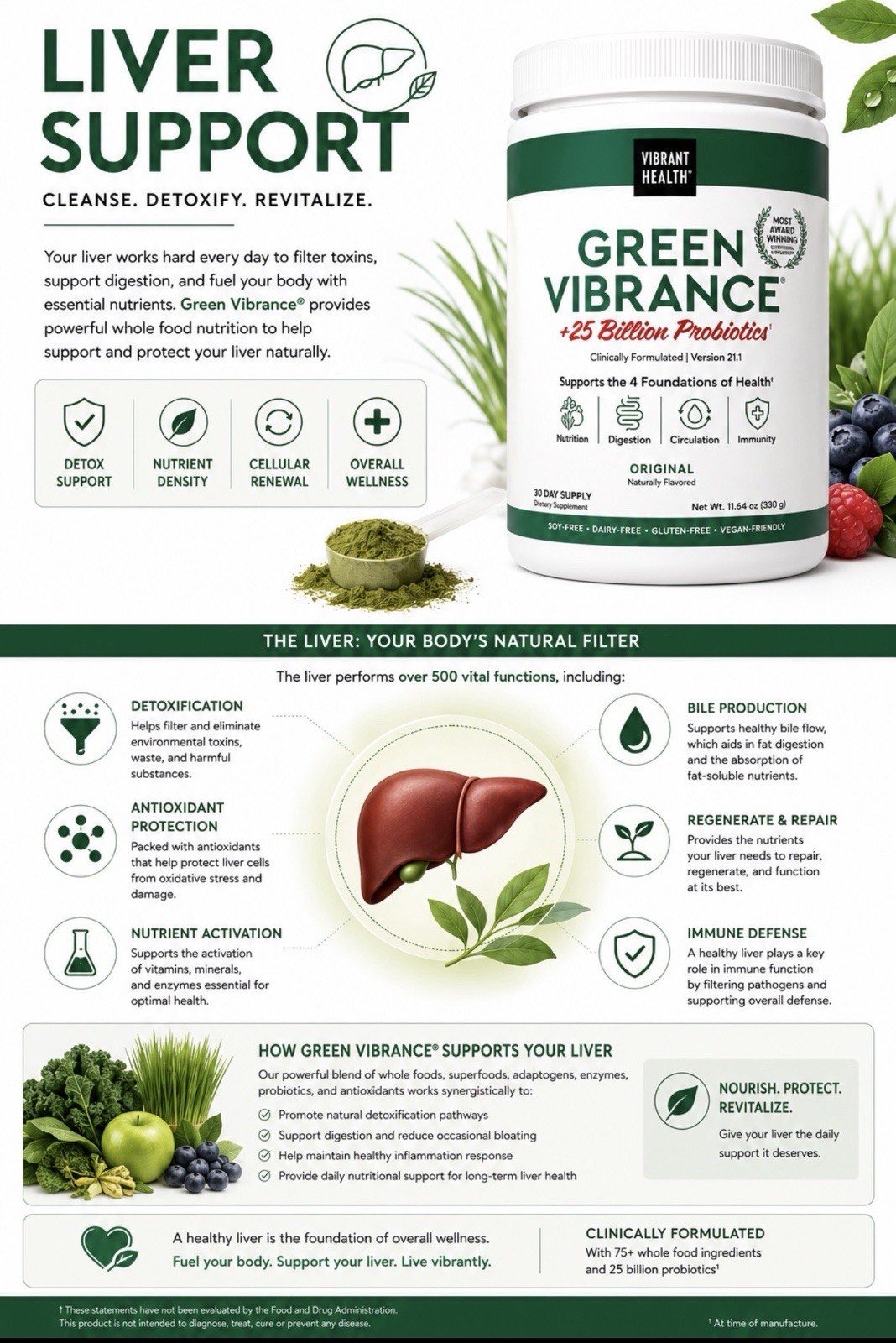 Vibrant Health Green Vibrance Superfood Powder 30 Servings 25 Billion CFU Sealed