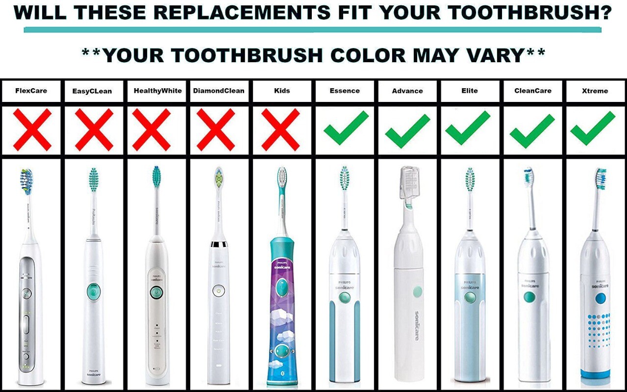 4/6/8/12/16* Electric Toothbrush Replacement Heads for Philips Sonicare E Series