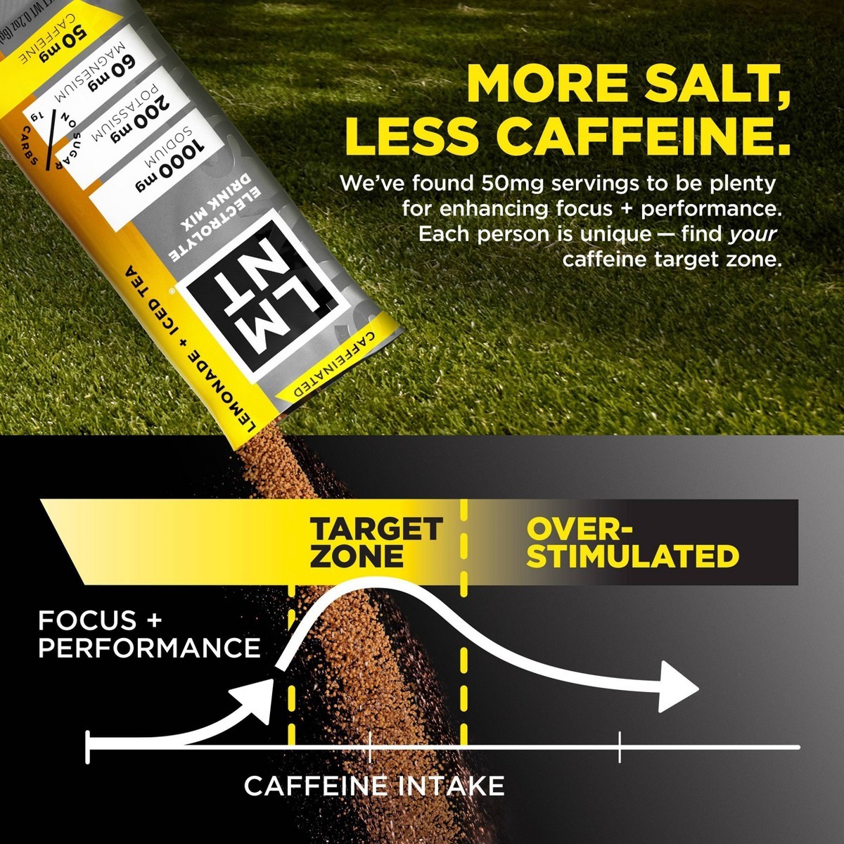 LMNT Zero-Sugar Lemonade Iced Tea Salt Electrolytes Drink – 10ct/2.1oz