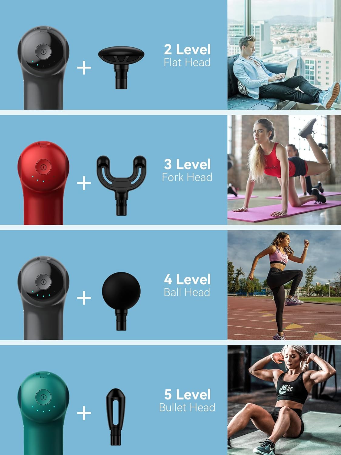 Super Mini Massage Gun, Percussion Deep Tissues Muscle Massager, Compact Sports