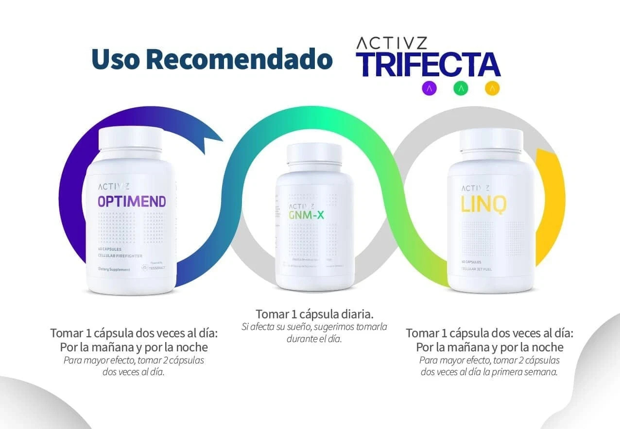 AUTHENTIC ACTIVZ TRIFECTA 3 bottles set LINQ + GNMX + OPTIMEND EXP 11/2026+