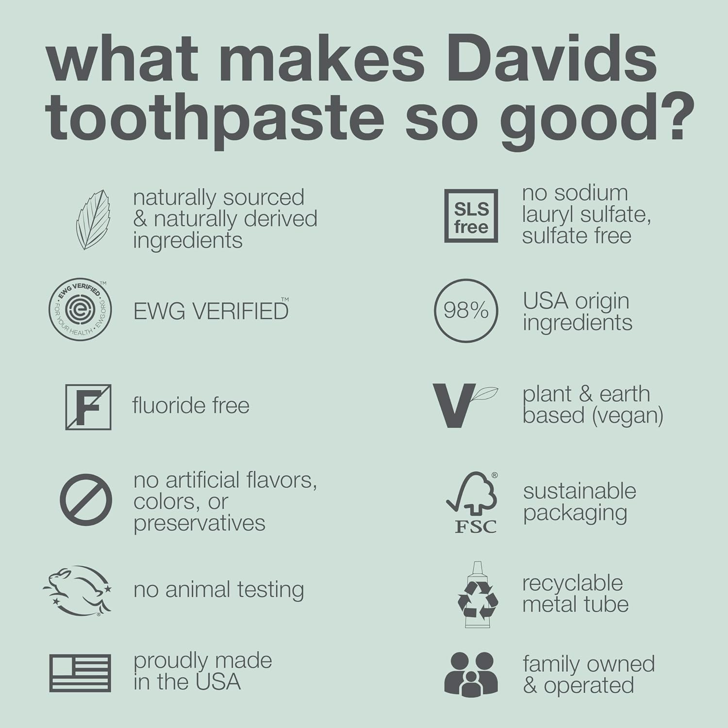 Davids Fluoride Free Toothpaste, Teeth Whitening, Antiplaque, SLS (Sulfate) Free