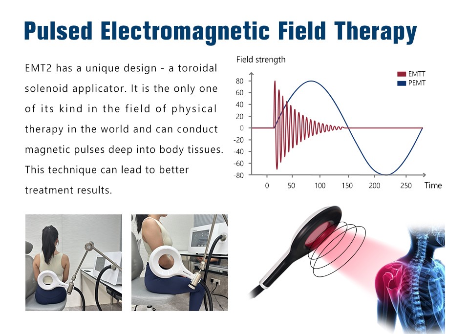 PMST PEMF EMTT + Laser Physio Magneto Therapy Body Pain Relief Massager Machine