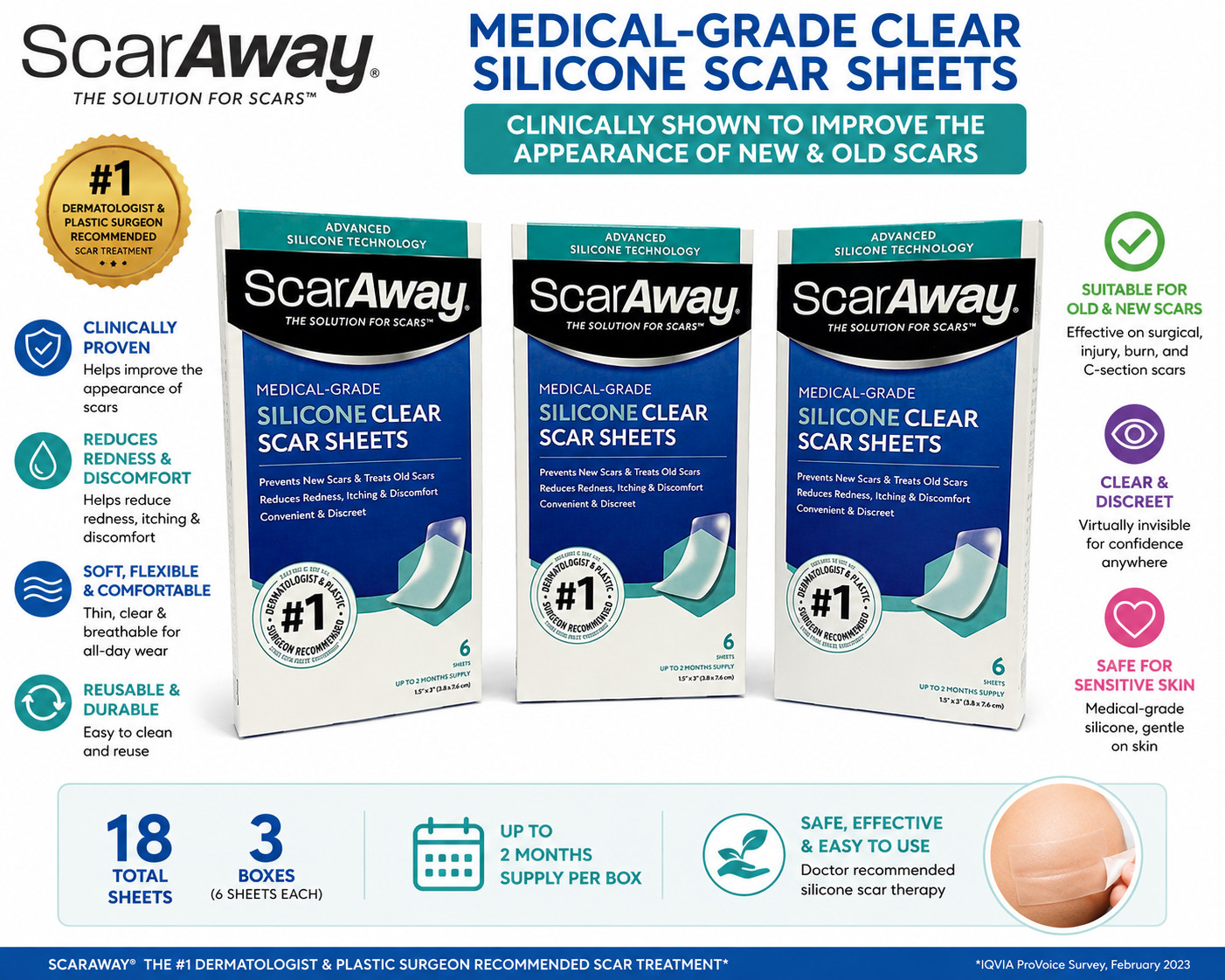Lot of 3 ScarAway Medical-Grade Clear Silicone Scar Sheets 6 Sheets Each NEW