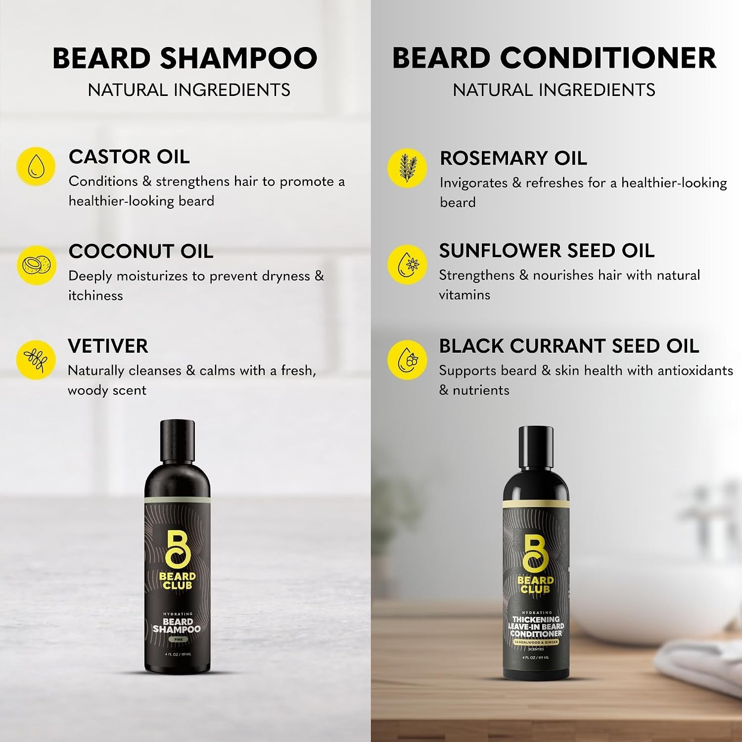 Beard Wash and Conditioner Set – Facial Hair Shampoo & Leave-In Conditioner f…