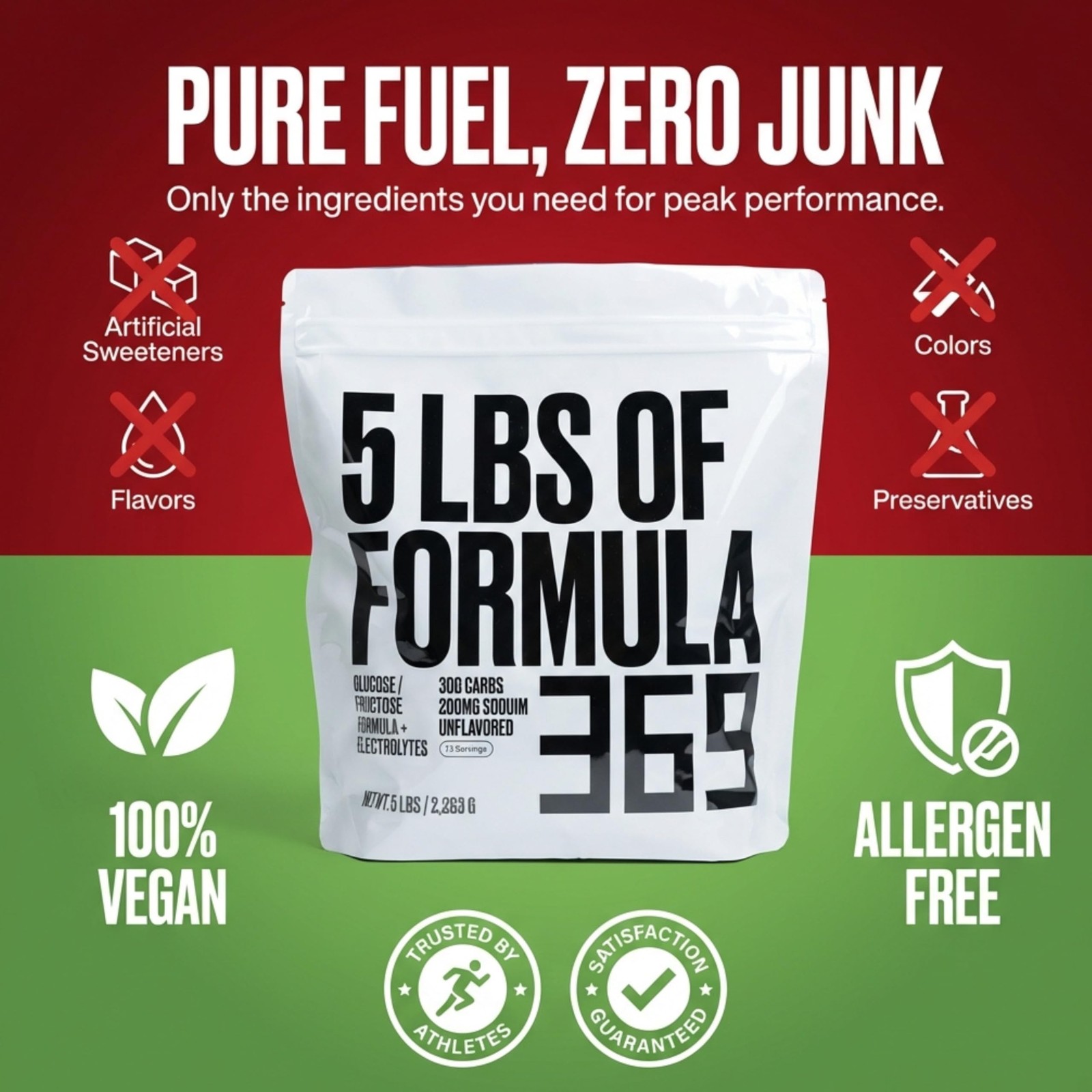 High Carbohydrate Sports Fuel – Value Size 5 lb (73 Servings) for Energy & Hy…