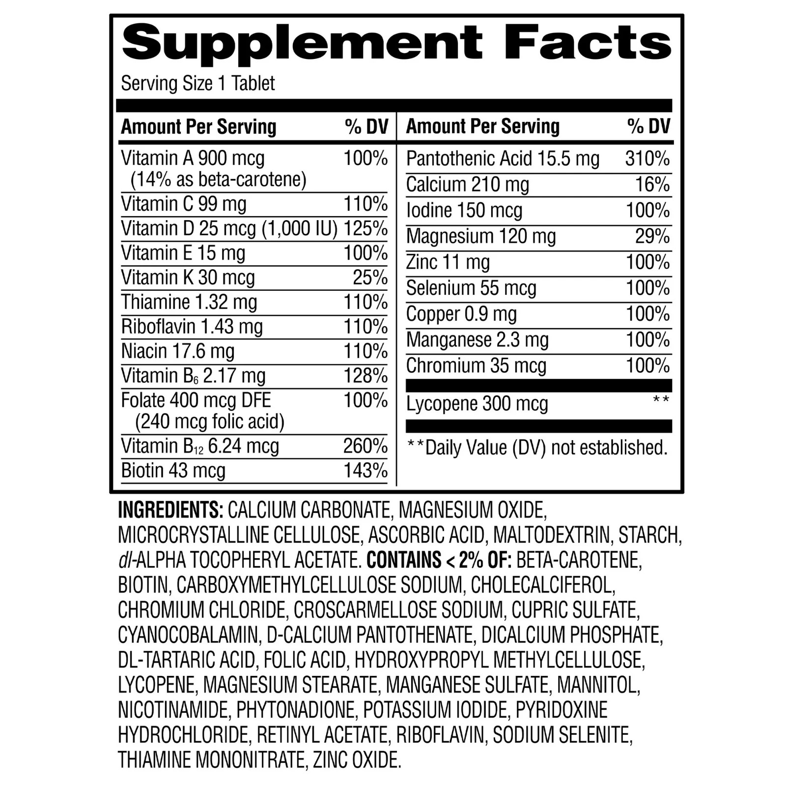 Equate One Daily Men’S Multivitamin/Multimineral Supplement Tablets, 200 Count
