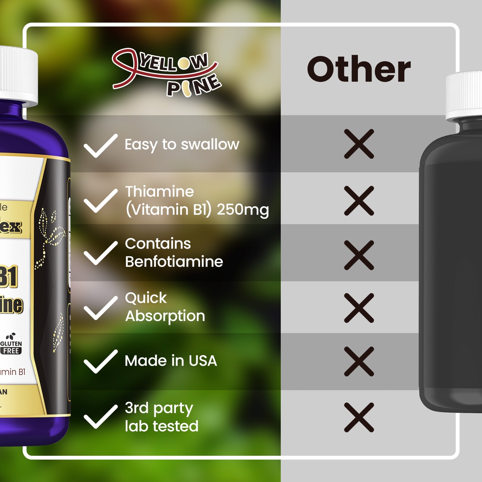 🔥🔥🔥Thiamine (Vitamin B1) 250MG | Benfotiamine 10MG