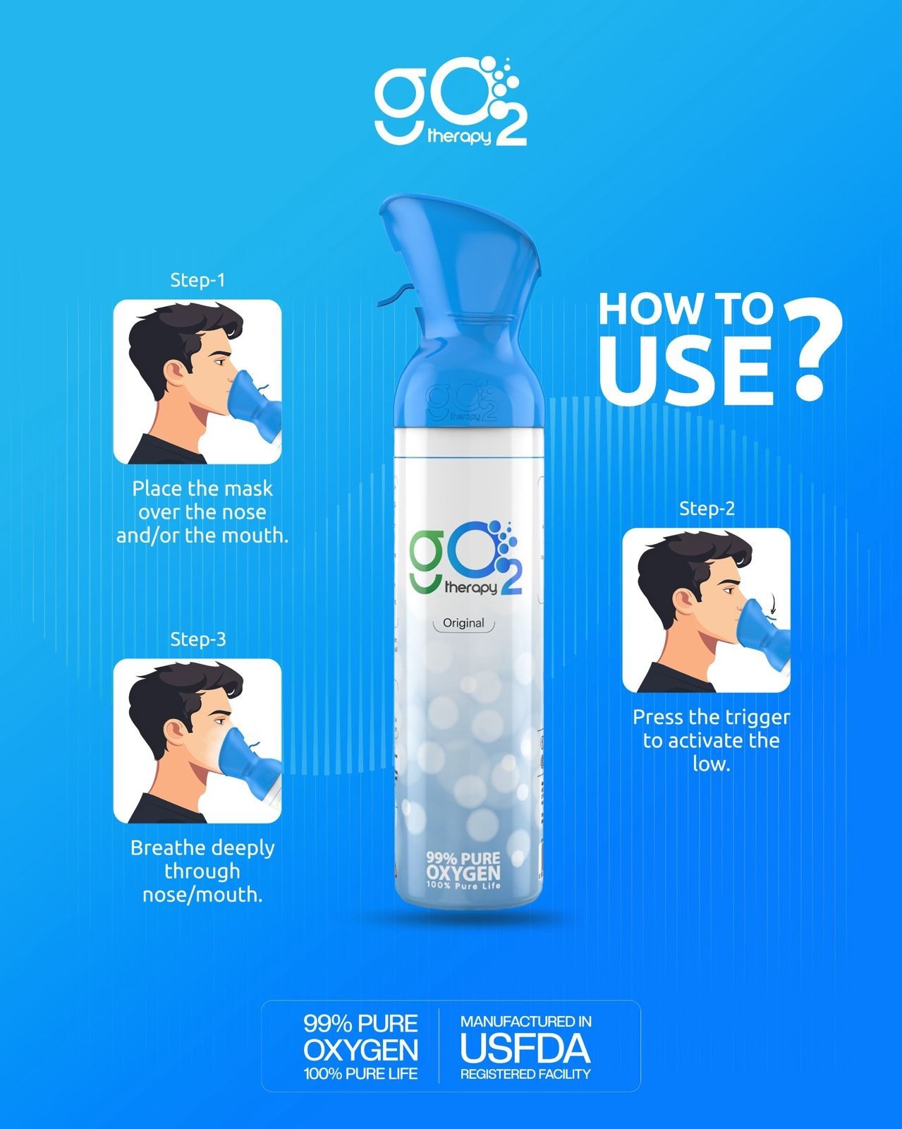 gO2Therapy – Up to 450 Inhalations, 12L | Portable Oxygen Canister with Mask