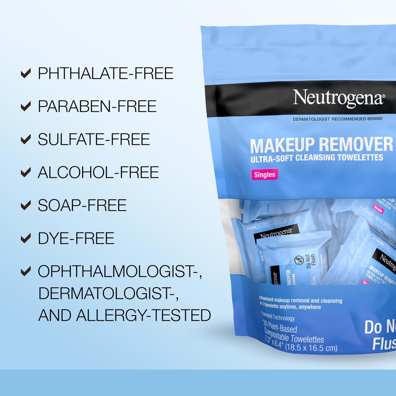 Neutrogena Makeup Remover Wipes, Daily Single Face 20 Count (Pack of 1), blue