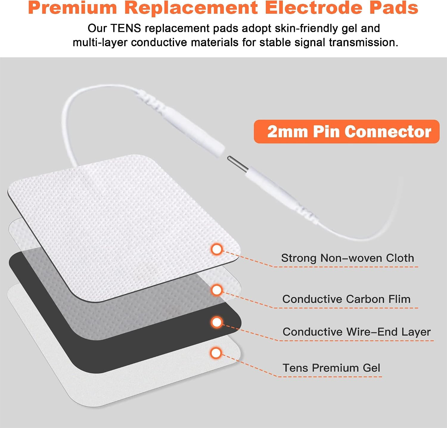 24 Pack 2″ X 2″ TENS Unit Replacement Pads Reuse More than 45 Times, Upgraded Se
