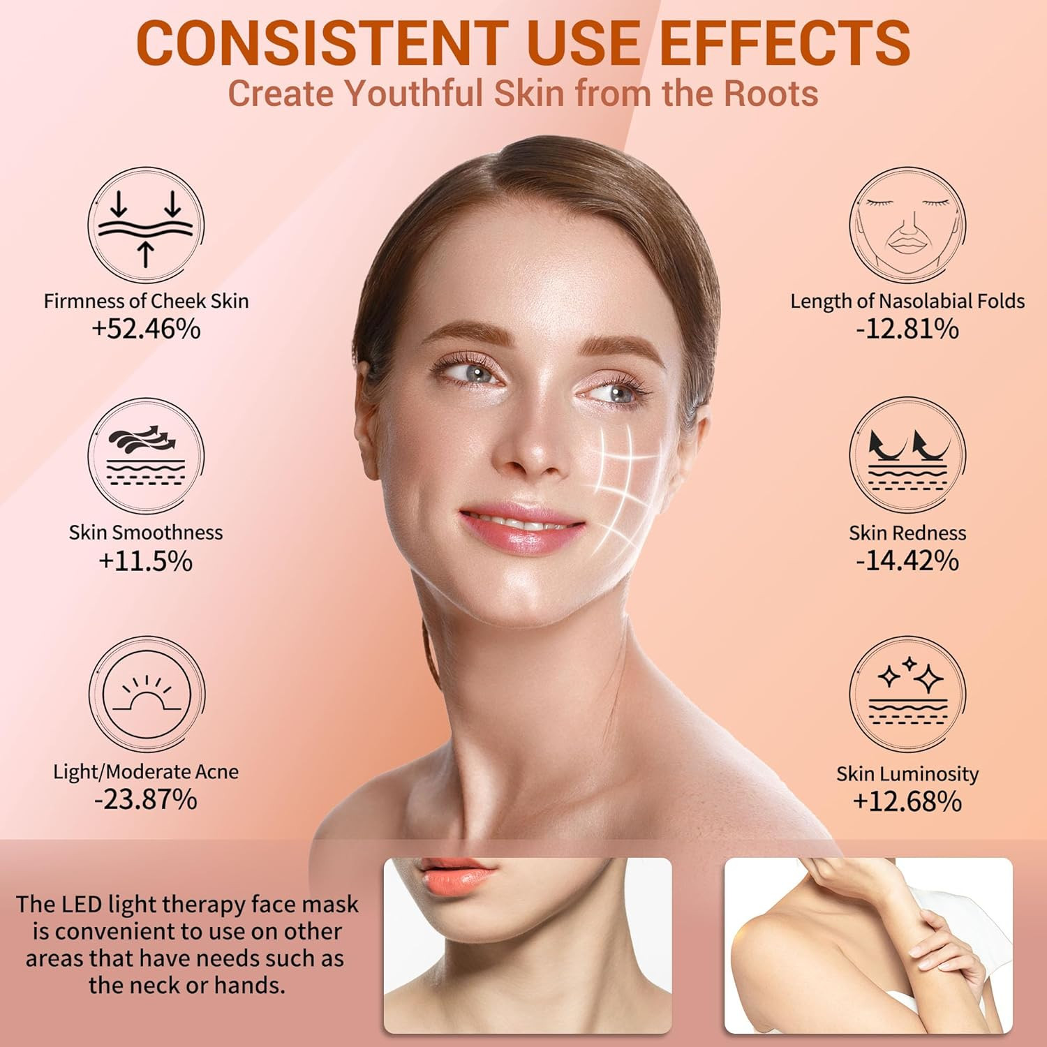 Red Light Therapy Mask, 4 Modes Portable Red Light Therapy for Face, 2000Mah Rec