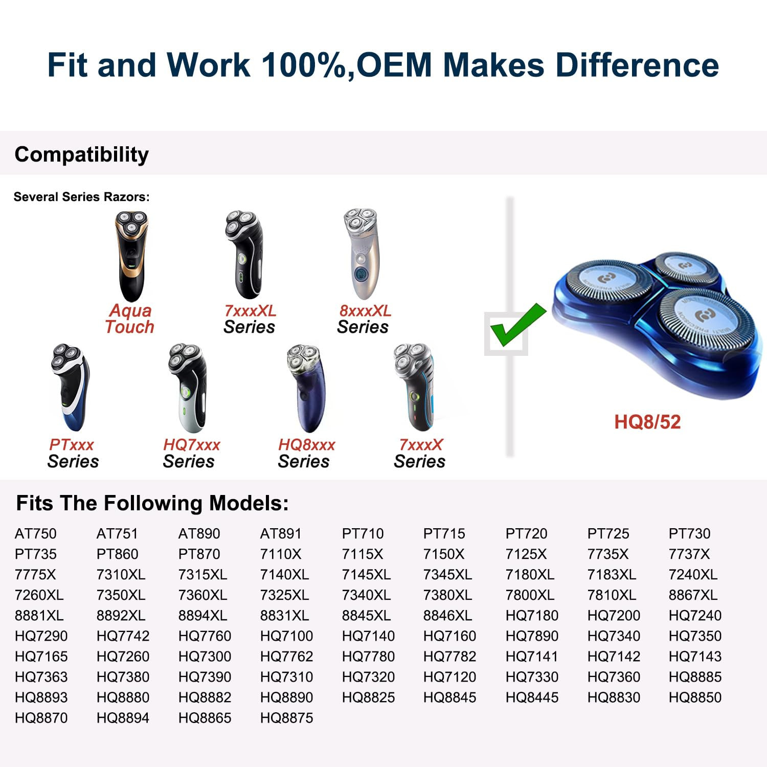 HQ8 Replacement Heads Compatible with Philips Norelco Aquatec Shavers, Razor Bla