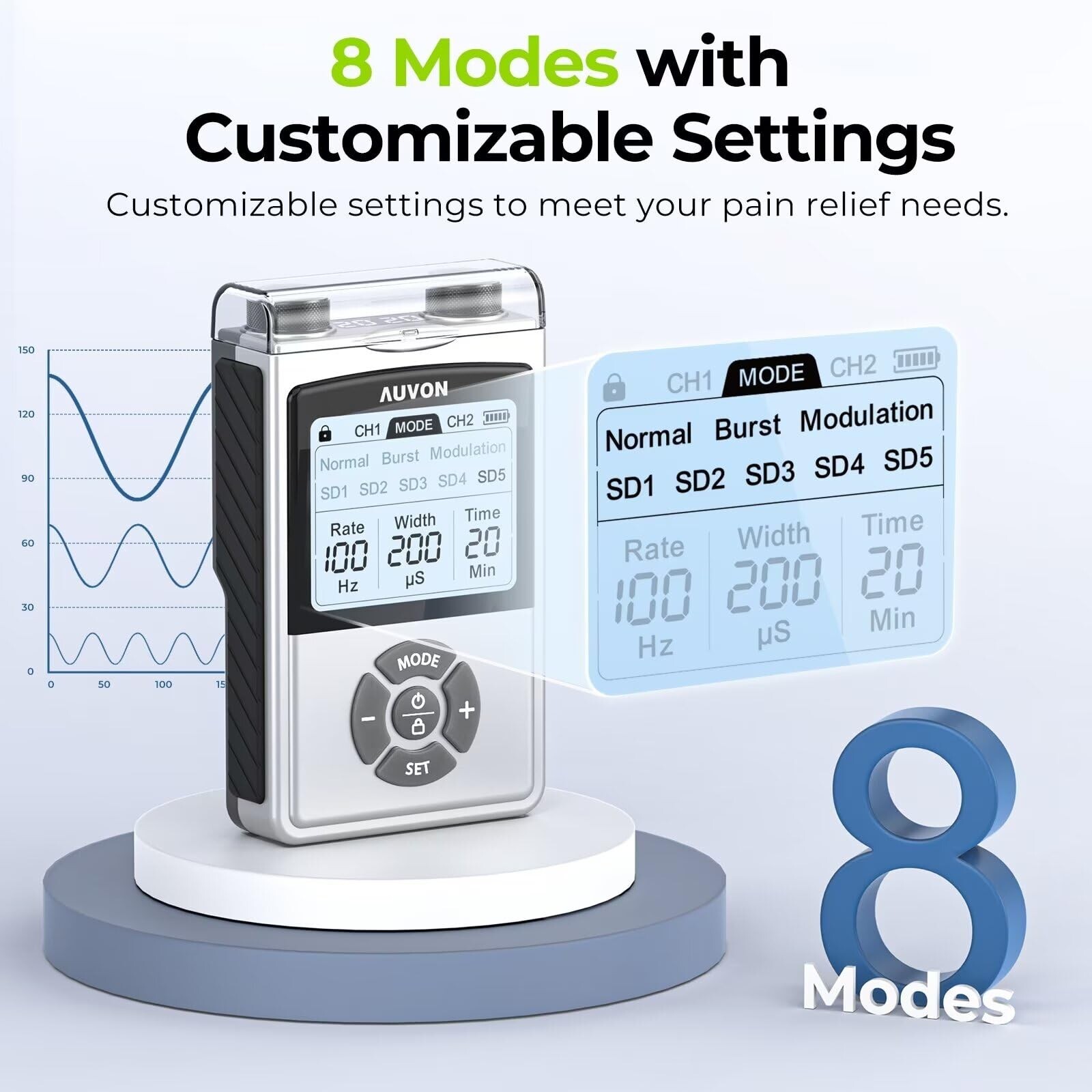 AUVON Rechargeable Digital TENS Unit Muscle Stimulator with 600 mAh Battery, …