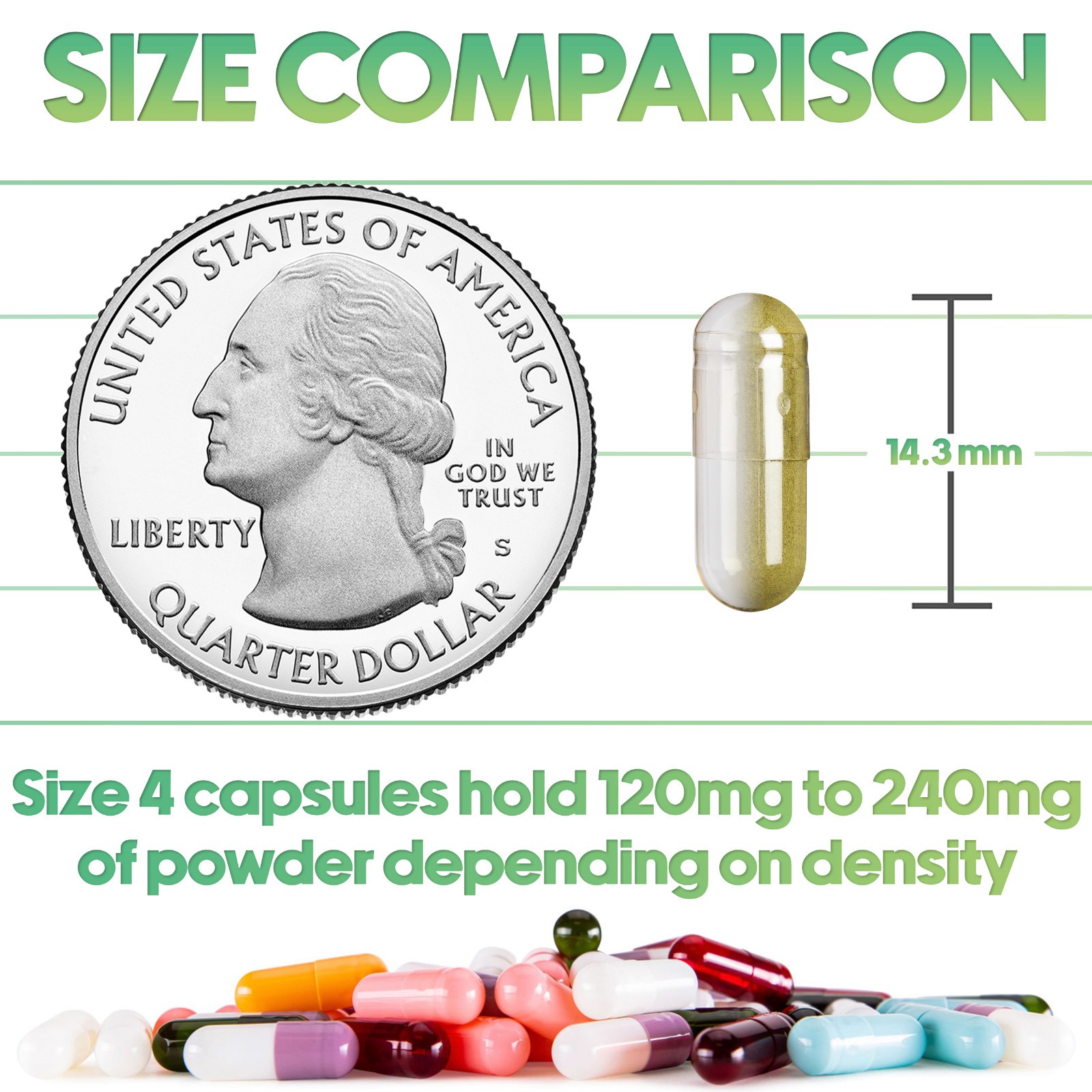 Capsules Express Size 4 White Empty Gelatin Capsules Kosher Gel Pill Gelcaps DIY