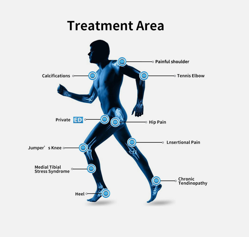 Shockwave Therapy Machine Radial Pneumatic Shock Wave ED Treatment Pain Relief