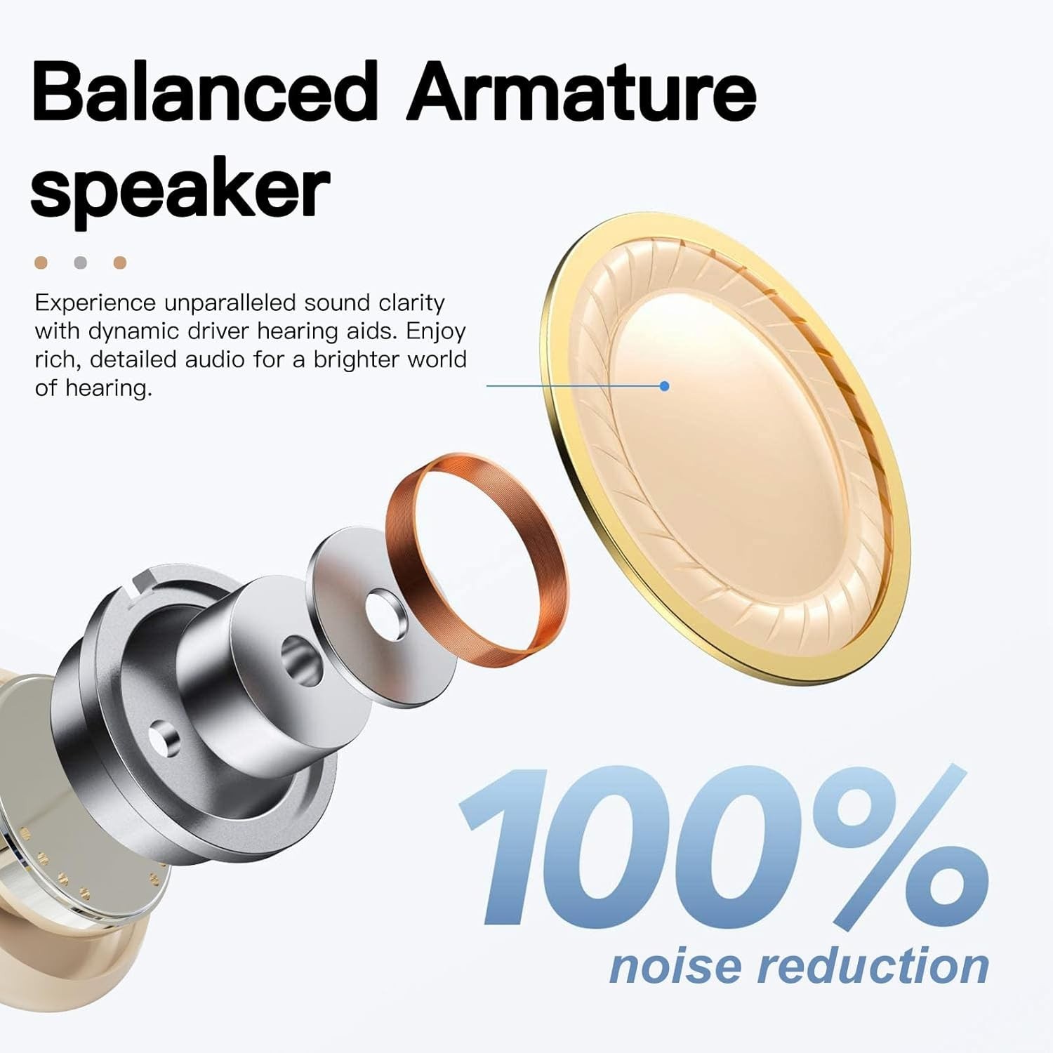 Pair Rechargeable Digital Invisible Hearing Aids Sound Voice Amplifier Mini ITE