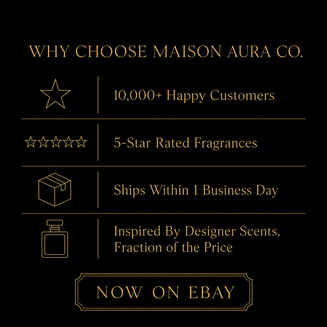 Patchouli Perfume By Maison Aura Co. Unisex Spray 1.0 OZ / 30 ML