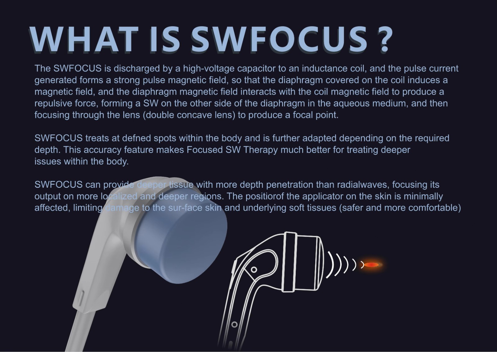 Focus Shockwave Eswt Focused Shock Wave Therapy Machine Pain Relief Physio