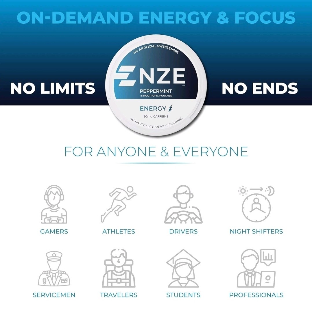 NZE Caffeine Nootropic Pouches Peppermint 6 Pack | 50mg Energy Focus Nicotine