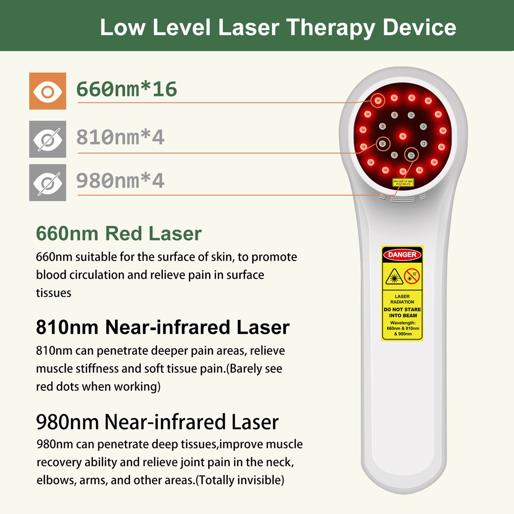 Professional Low-Level Laser Therapy (LLLT) for Inflammation and Cellular Repair