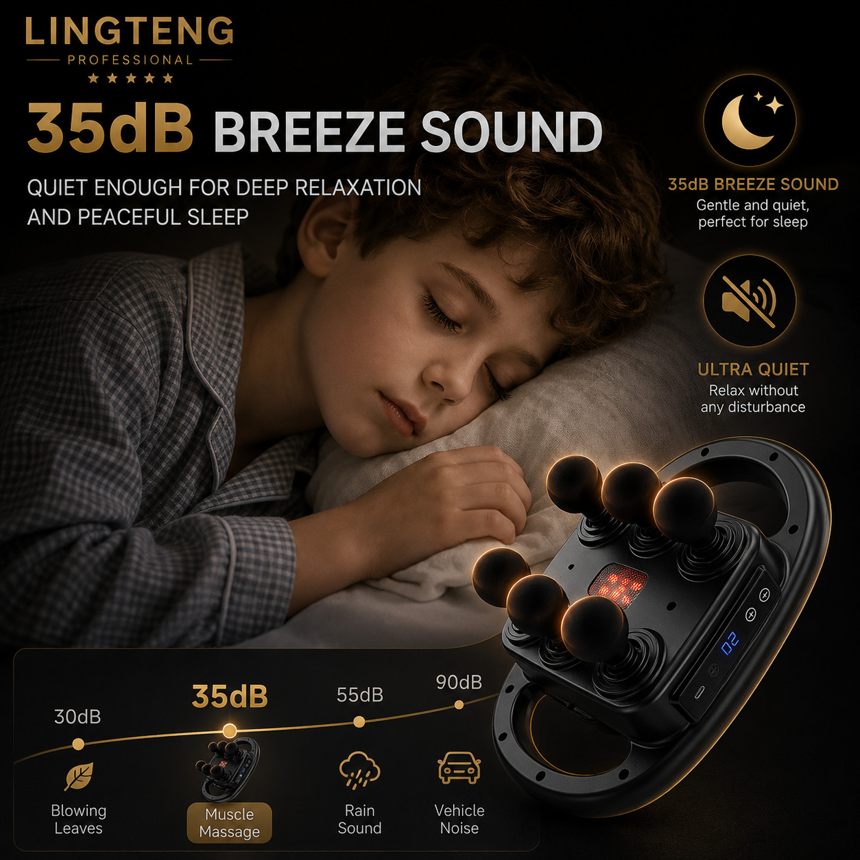 LINGTENG Professional 6-Head Deep Tissue Massager Gun Heated Muscle Therapy Pro